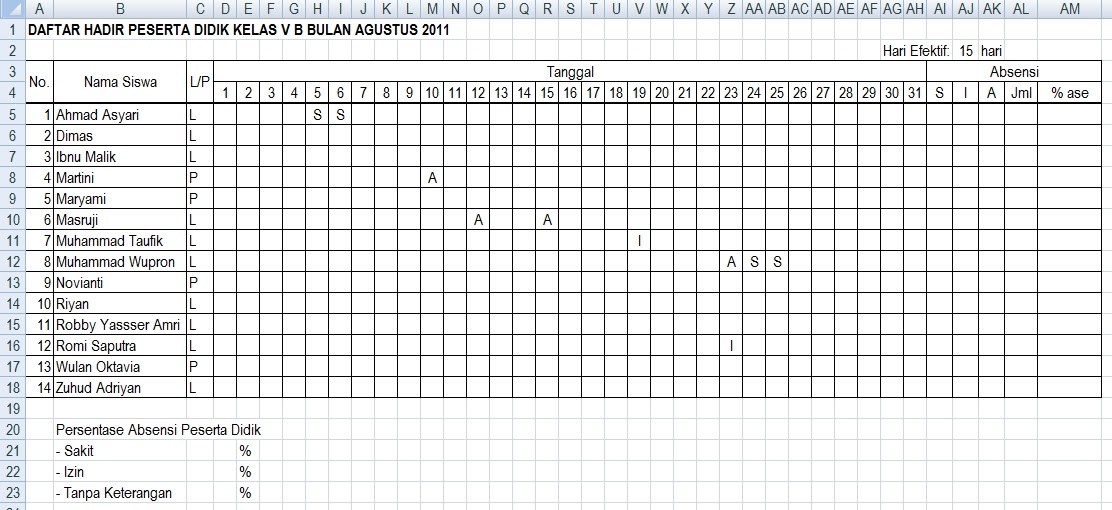 Rio Saputra Com Menghitung Jumlah Dan Persentase Absensi Siswa