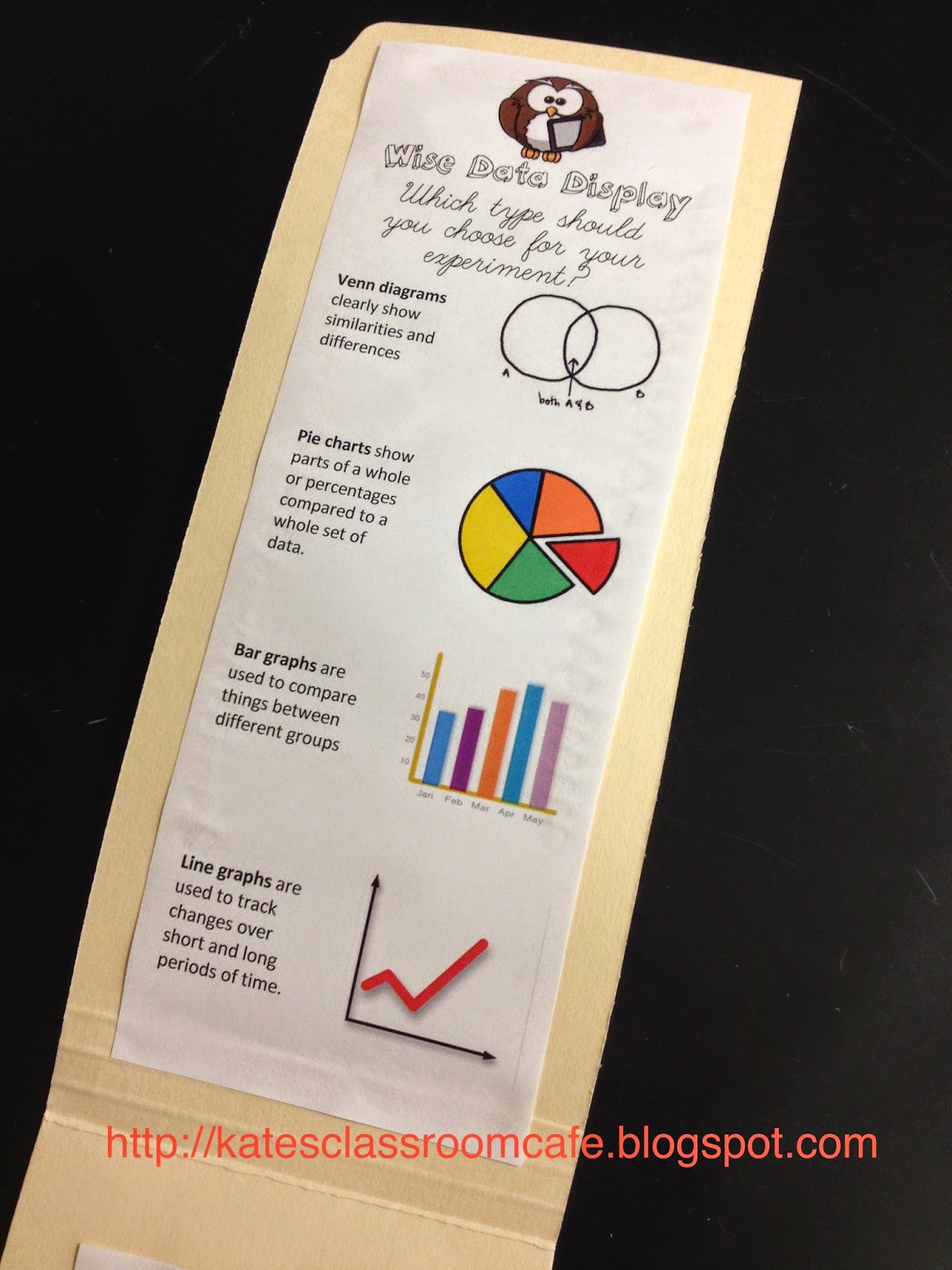 Kate's Science Classroom Cafe Organize Notebooks With File Folder