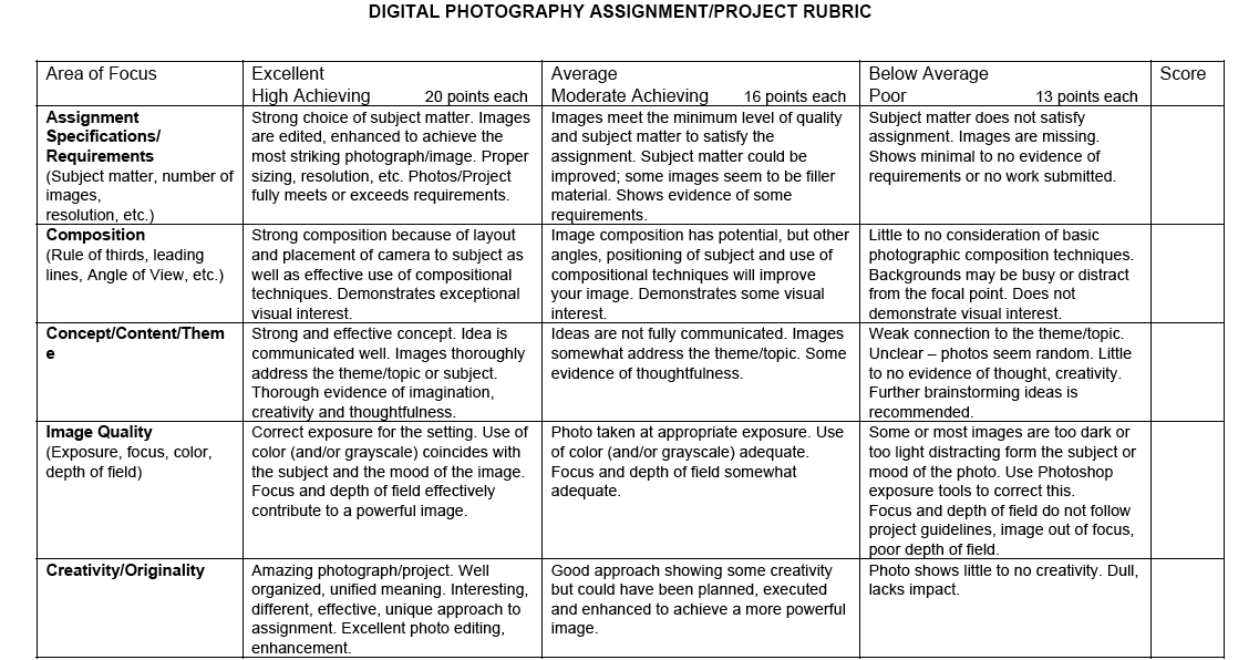 Mr.Wilson's Satellite Digital Photography Course Photography