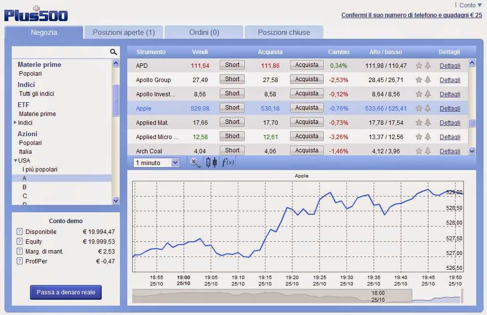 download the program for binary options without redrawing
