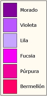 Diferencia entre el color lila y morado - Difiere