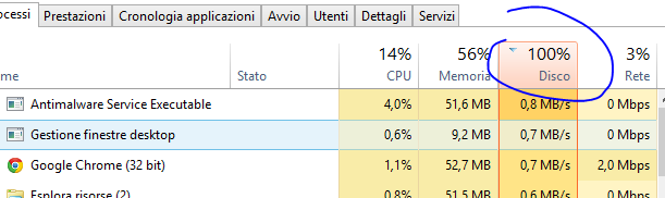 disk usage windows 8.1