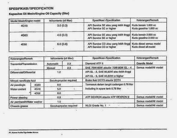 Wrg 2262 Mitsubishi Adventure Fuse Box Diagram