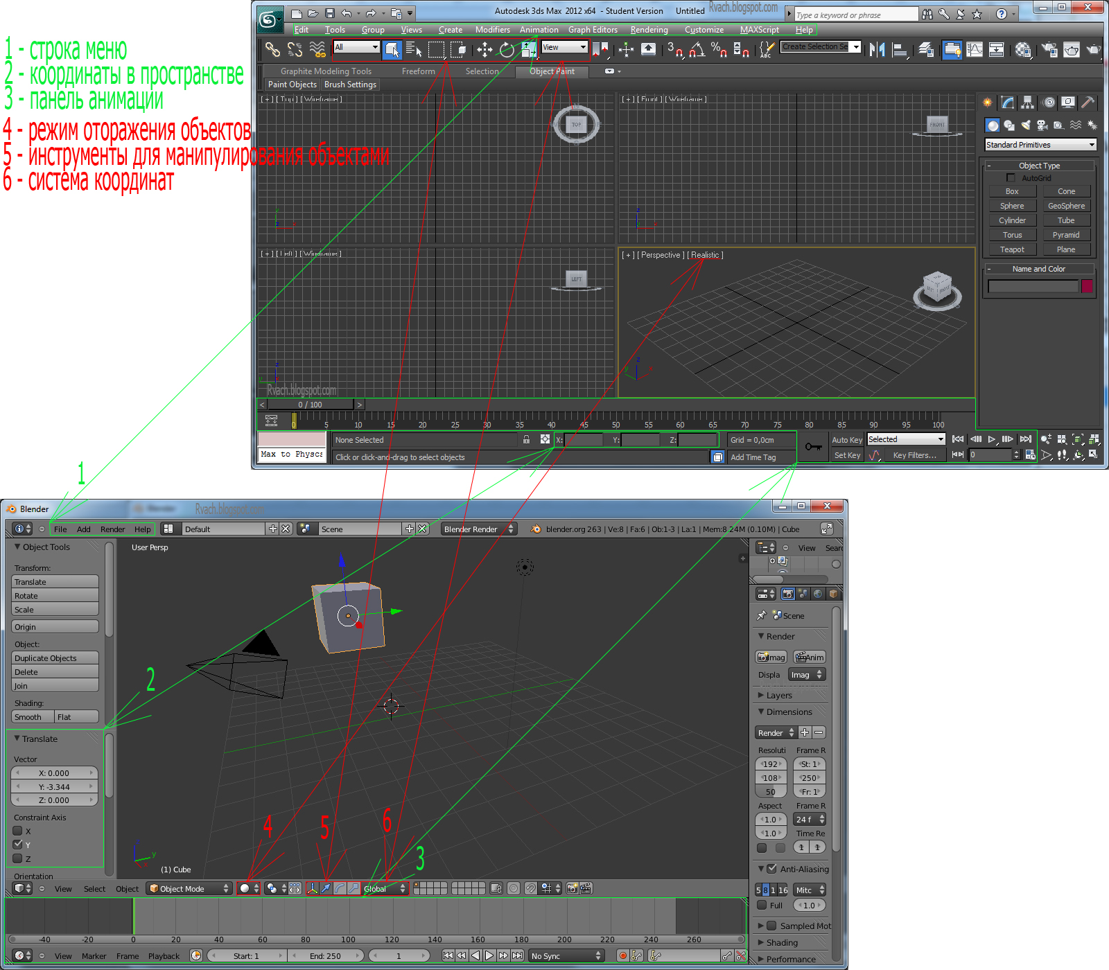 Coding 3D blog Пересаживаемся из 3Ds MAX в Blender Интерфейс