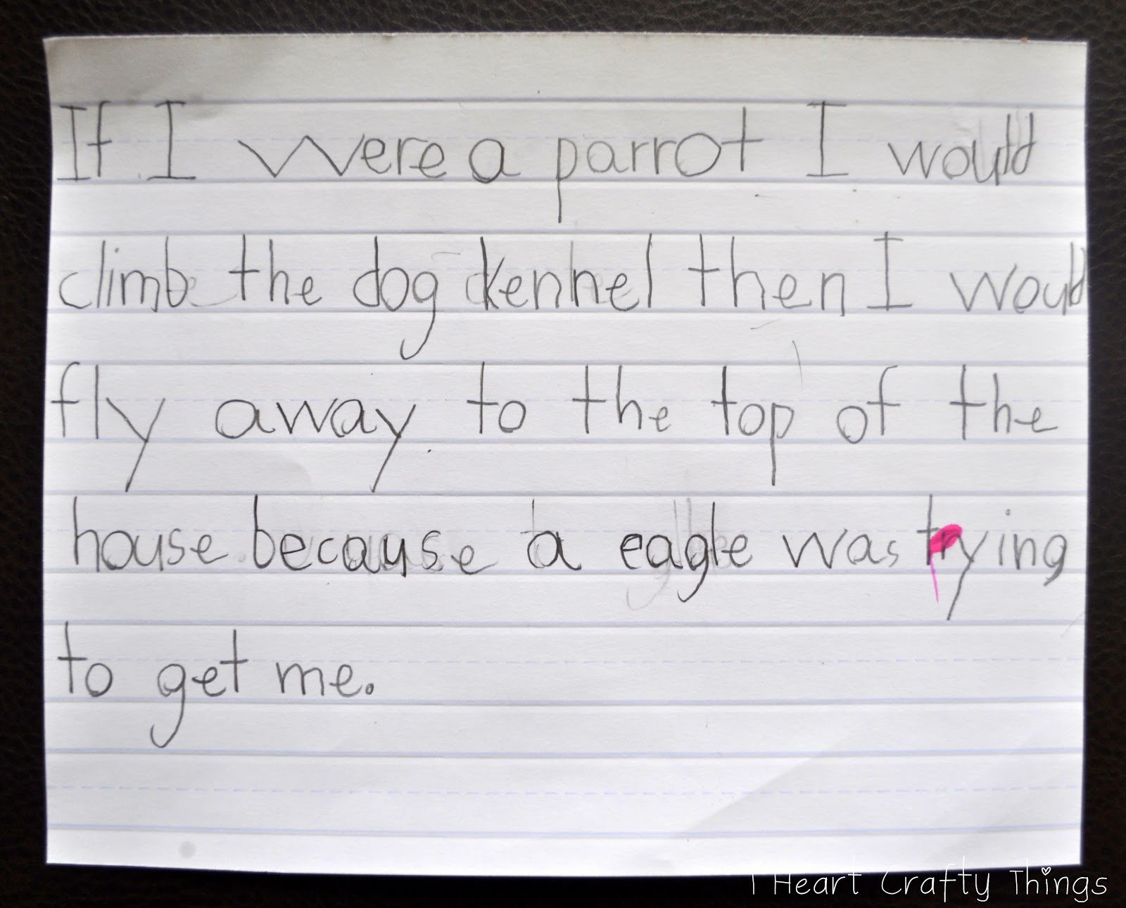 Parrot essay in english for class 6 image