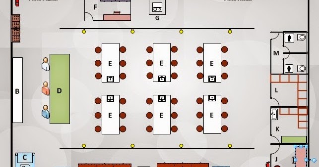 98 Foto Denah Laboratorium Kimia Beserta Keterangannya Terpopuler Denah