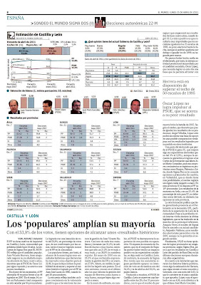 Zapatero embustero