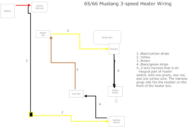 The Care and Feeding of Ponies: 1965 Mustang wiring diagrams