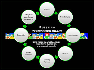 Bullying y otras violencias escolares