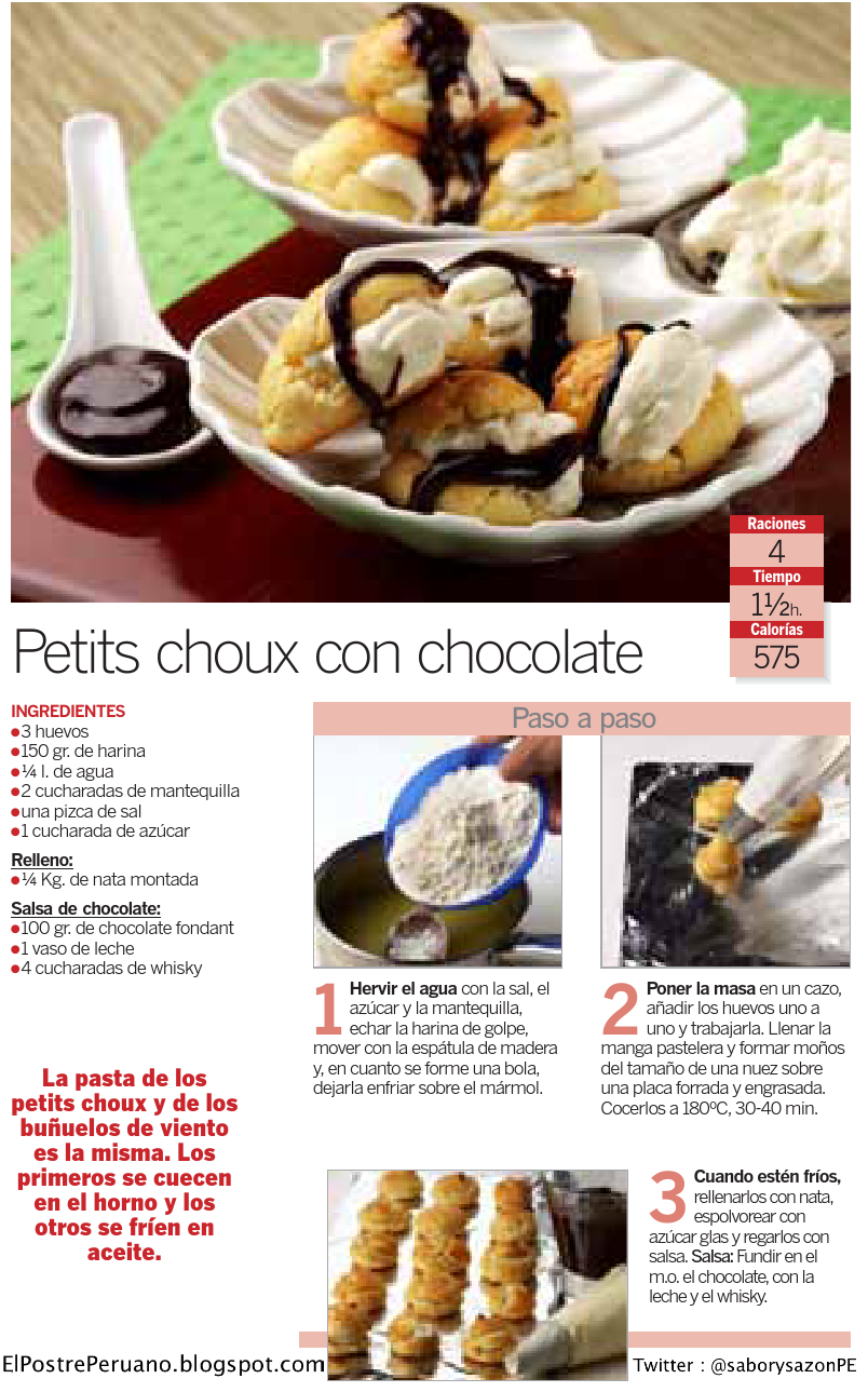 POSTRES CON CHOCOLATE - RECETA DE PETITS CHOUX CON CHOCOLATE - RECIPES
