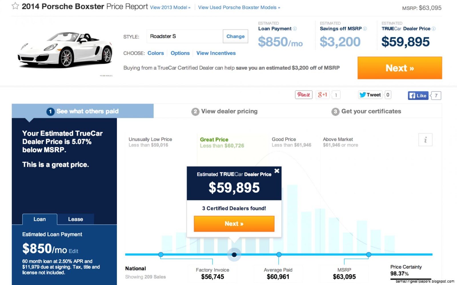 2014 New Car Invoice Prices 2014 New Car Invoice Prices