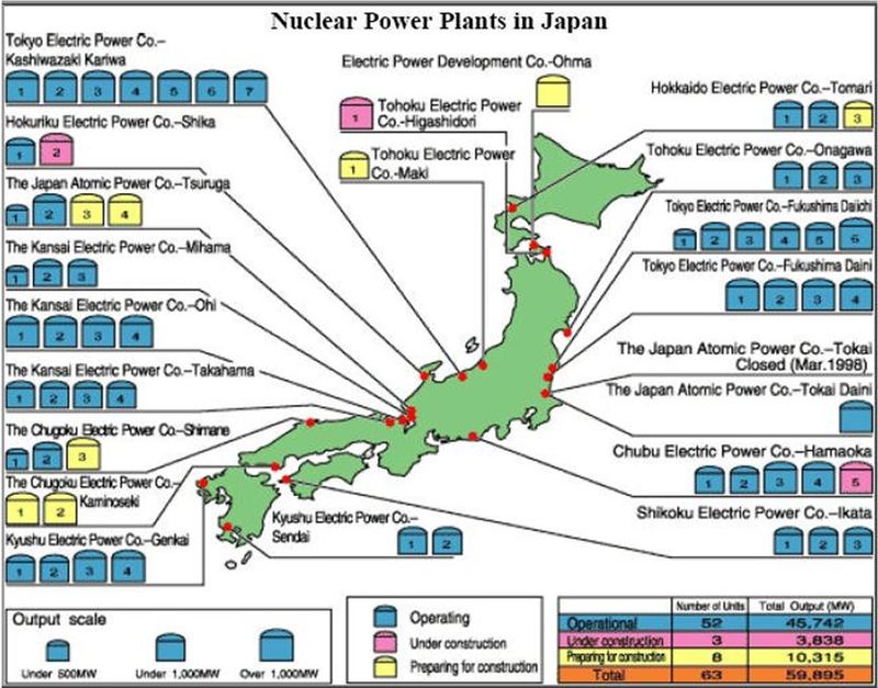 Nuclear Plants in Japan (located on 4 plate boundaries and countless active faults!!)