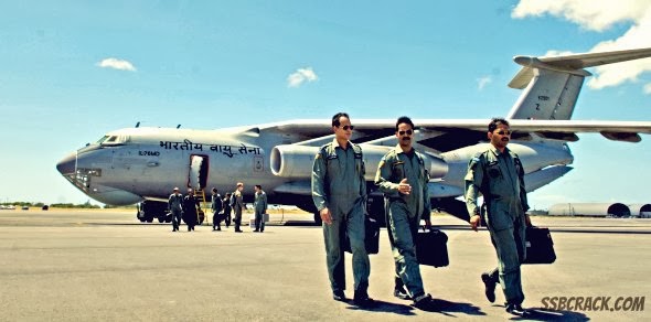 Indian Air Force Salary Chart
