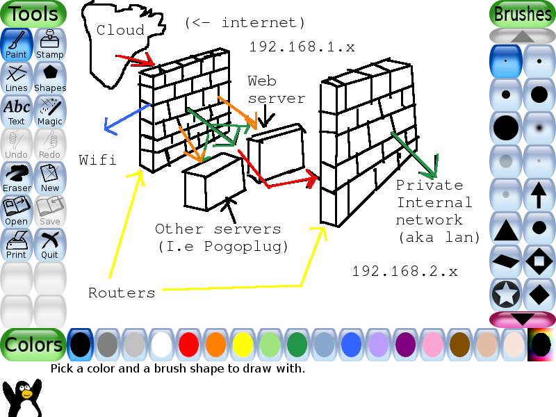The simple drawing program.