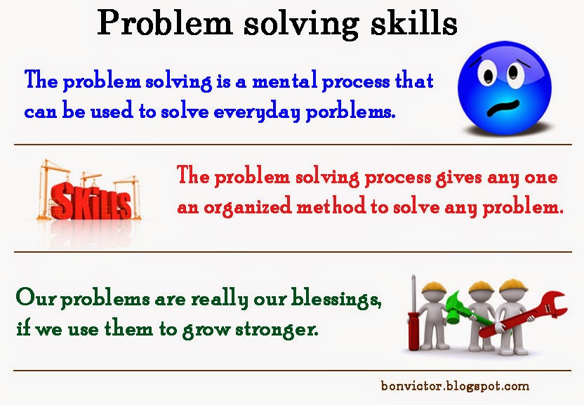 bonvictor blogspot com creative problem solving skills example of problem solving skills