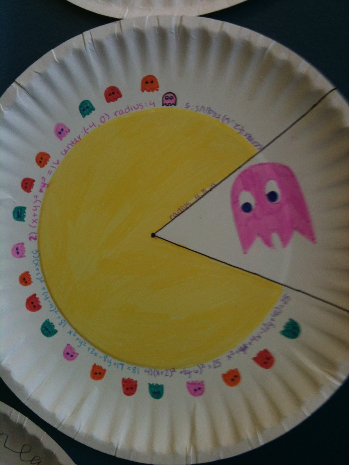 unit circle paper plate