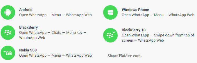 HOW TO : Use WhatsApp on Your Computer and Web Browser
