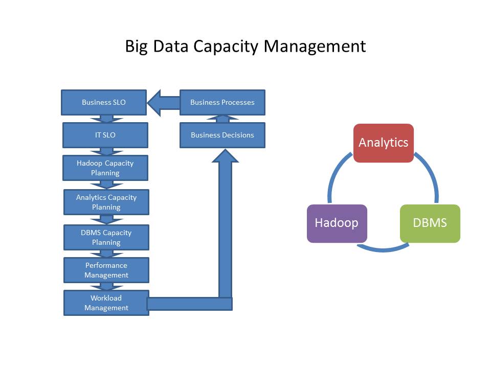 the use of the capacity management Creating capacity for improvement in primary and practicing population health management underscoring the need to enhance qi capacity are a number of. the use of the capacity management Creating capacity for improvement in primary and practicing population health management underscoring the need to enhance qi capacity are a number of.
