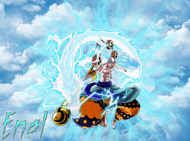 Top Ten Fastest Anime Characters ⋆ Anime & Manga