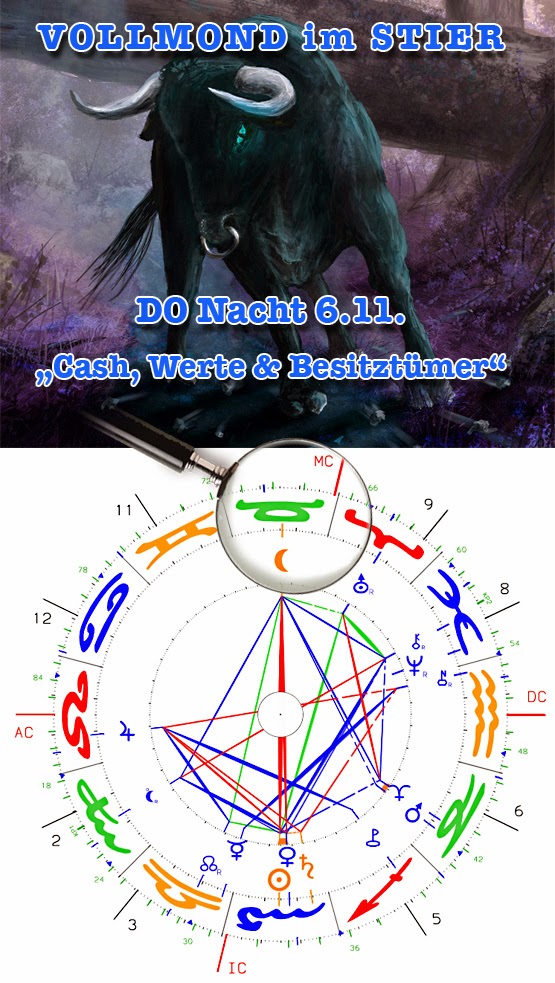 Kammermusikkammer Page 11 Chan 6301162 Rssing Com