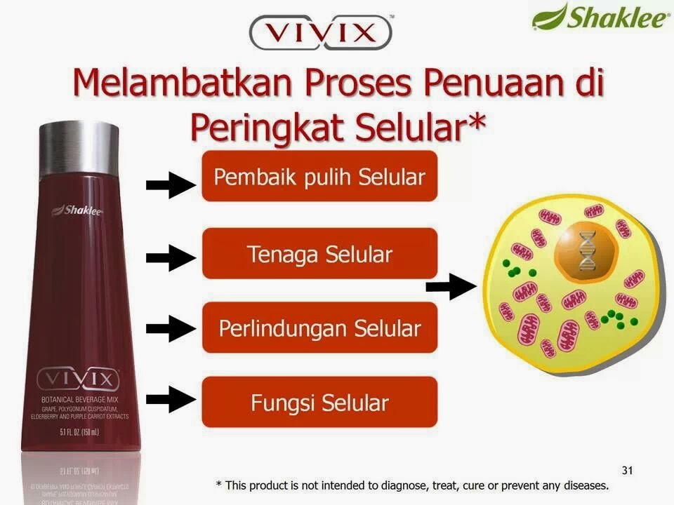 VIVIX SHAKLEE PRODUK TERBAIK!