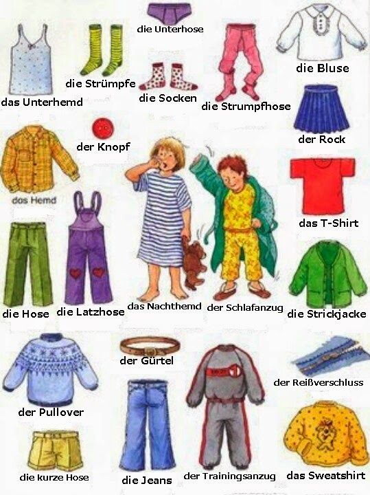 Die Kleidung German for all Deutsch für alle