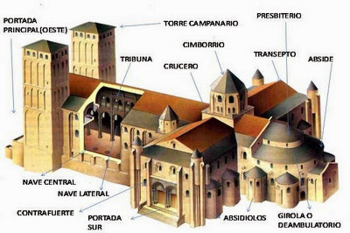 de la catedral de santiago de compostela identificamos muchos de de la catedral de santiago de compostela identificamos muchos de