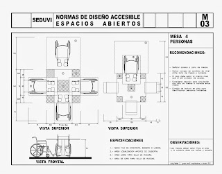 Todo para el Arqui: Normas diseño discapacitados (3) SEDUVI - Autocad
