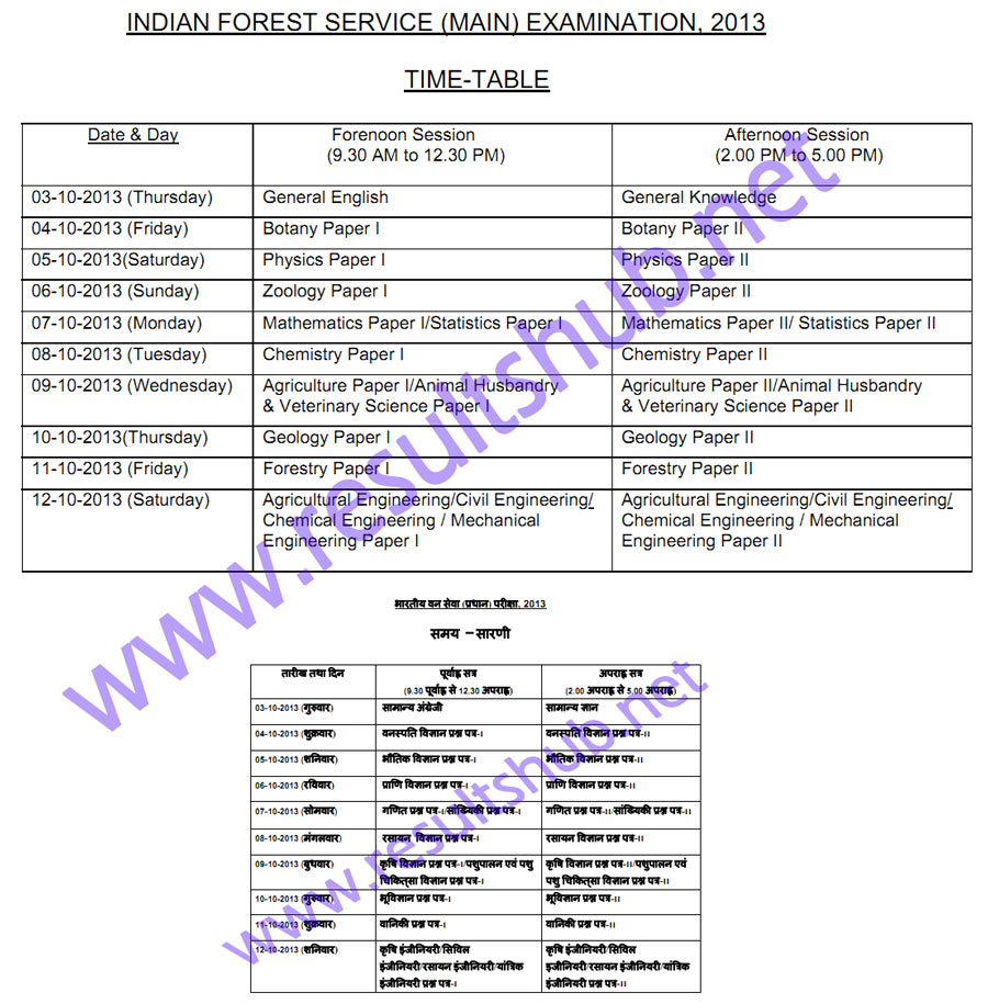 Teachers Report Assistant - FREE time saving utility for