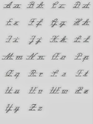 Handwriting Letters A-z