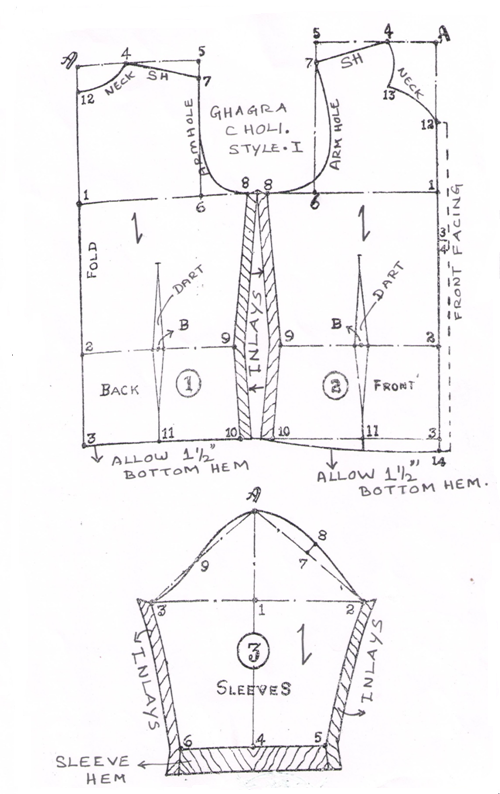 Yaa Drafting Procedures of a Ghagra Choli Ghagra choli which is too known equally Lehenga choli Yaa Drafting Procedures of a Ghagra Choli