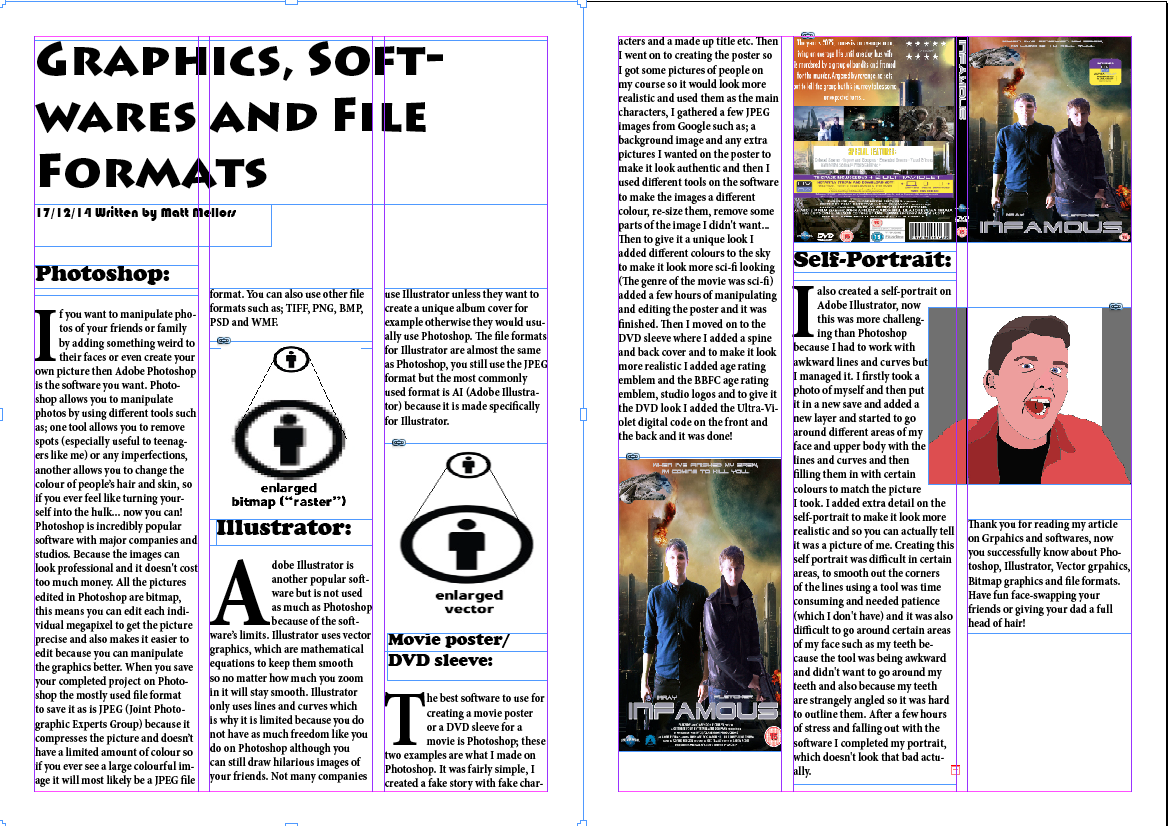 magazine article formats