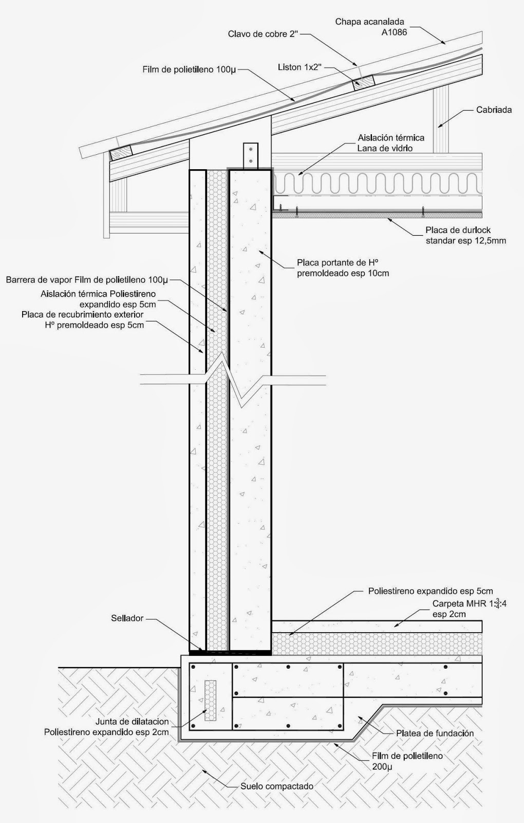 Detalles constructivos CAD