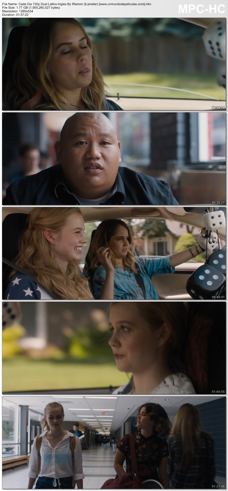 Capturas de la película.