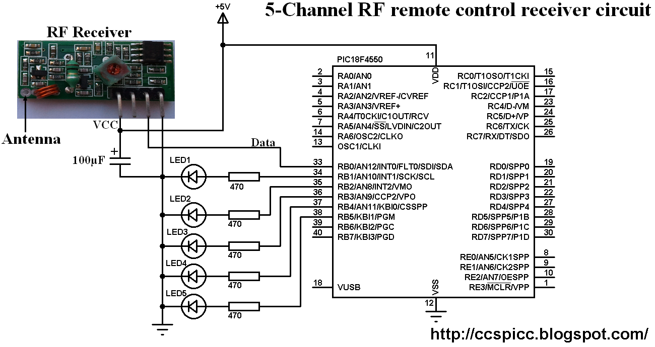 radio frequency relay control 12v 4ch channel wireless remote control radio relay switch transceiver receiver us seller fast ship high quality $1219 buy it now frequency: 315mhz 315mhz dc12v 10a 1ch wireless relay rf remote control switch receiver plus transmitter specification:. radio frequency relay control 12v 4ch channel wireless remote control radio relay switch transceiver receiver us seller fast ship high quality $1219 buy it now frequency: 315mhz 315mhz dc12v 10a 1ch wireless relay rf remote control switch receiver plus transmitter specification:.