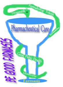 Technology of pharmacheutical