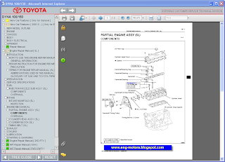 Toyota Dyna 100/150 workshop Manual 