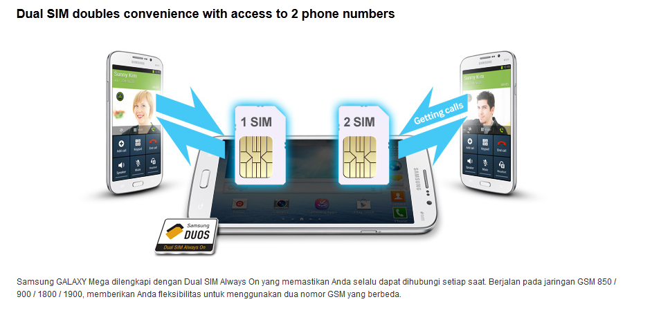 Fitur terbaru Samsung Galaxy Mega GT I9152 Fitur terbaru Samsung Galaxy Mega GT I9152