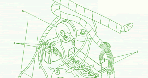Chevrolet Fuse Box Diagram: Fuse Box Chevy Lumina 2002 Diagram