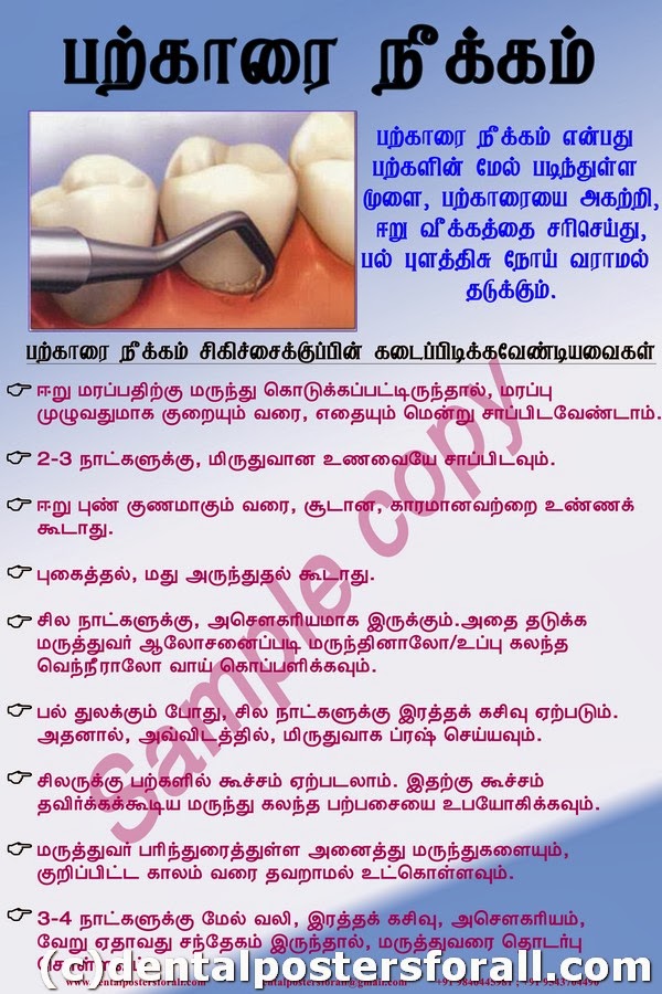 Dental Posters to Educate Patients January 2014