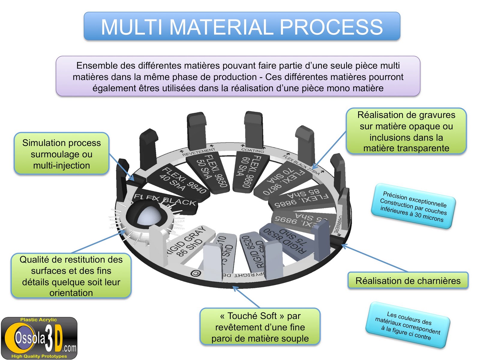 positive material indentification procedure Pmi (positive material identification) this procedure should cover the techniques used, equipment calibration procedures,. positive material indentification procedure Pmi (positive material identification) this procedure should cover the techniques used, equipment calibration procedures,.
