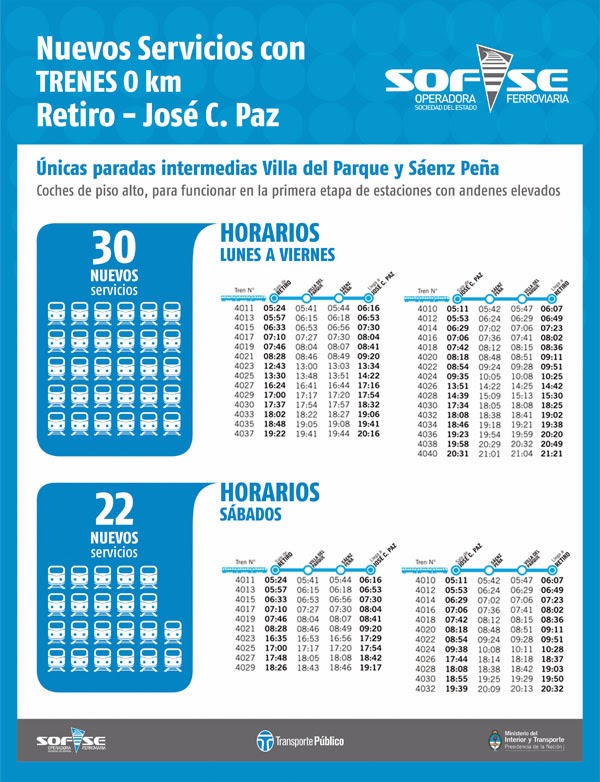 HORARIOS TREN SARMIENTO horarios tren sarmiento: