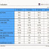 AEON Credit is driving at rapid growth phase