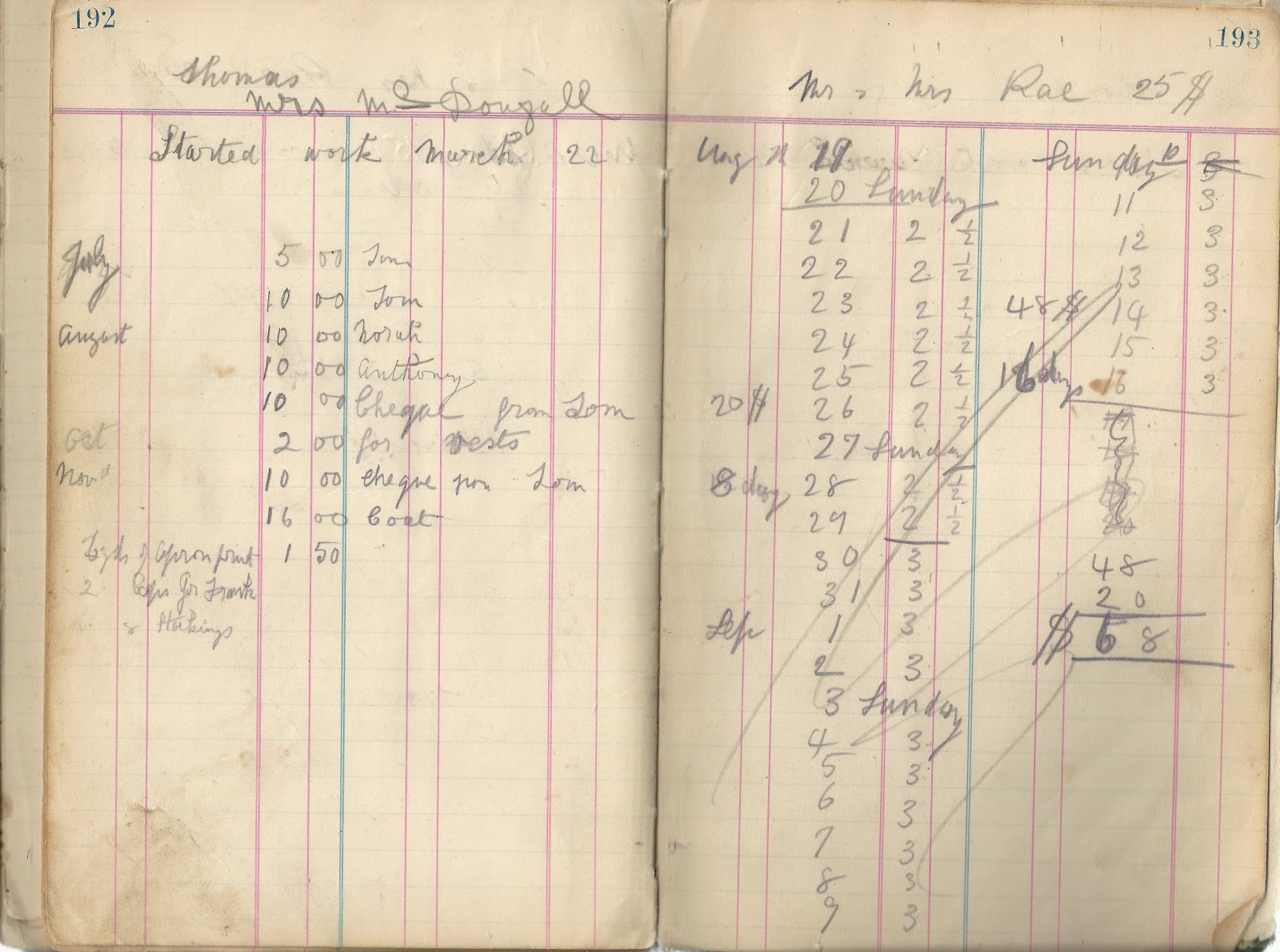 The Boulton Blog Green Ledger Book