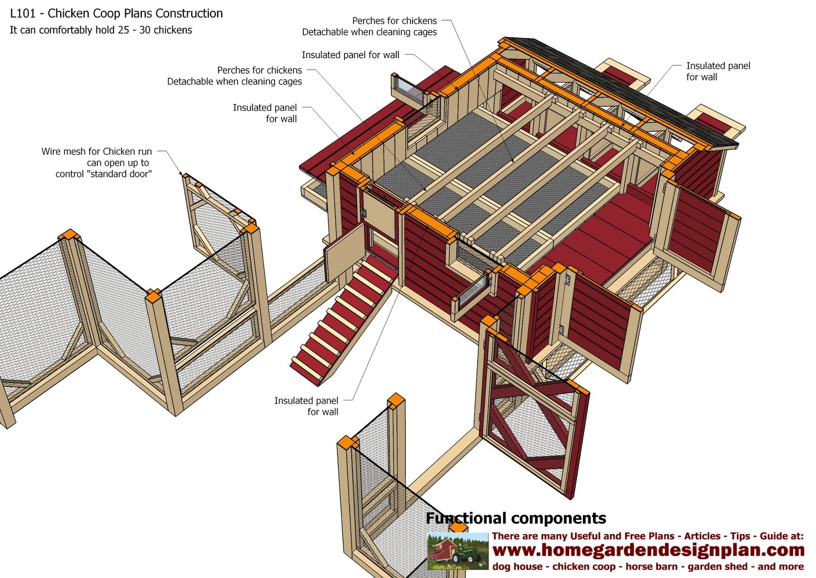 Chicken Coop Design - How To Build An Insulated Chicken Coop