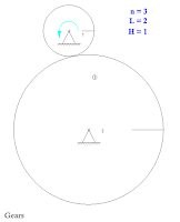 Gears Mechanism: Gruebler's count