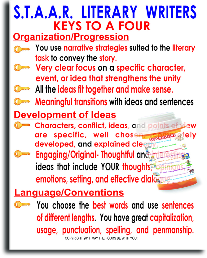 english 100 essay topics exams