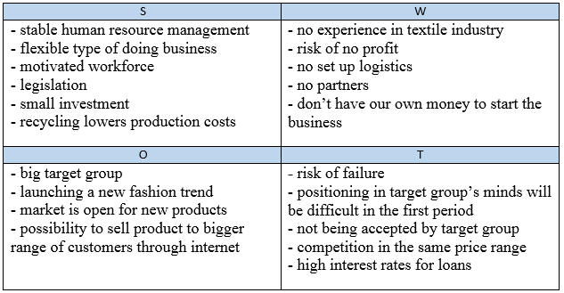romania pest analysis Swot & pestle analysis report get the summary swot & pestlecom report delivered straight to your email inbox for free our insightful and holistic reports have helped corporate,academia and researchers to take their research forward. romania pest analysis Swot & pestle analysis report get the summary swot & pestlecom report delivered straight to your email inbox for free our insightful and holistic reports have helped corporate,academia and researchers to take their research forward.