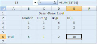 Belajar Dasar-Dasar Microsoft Excel
