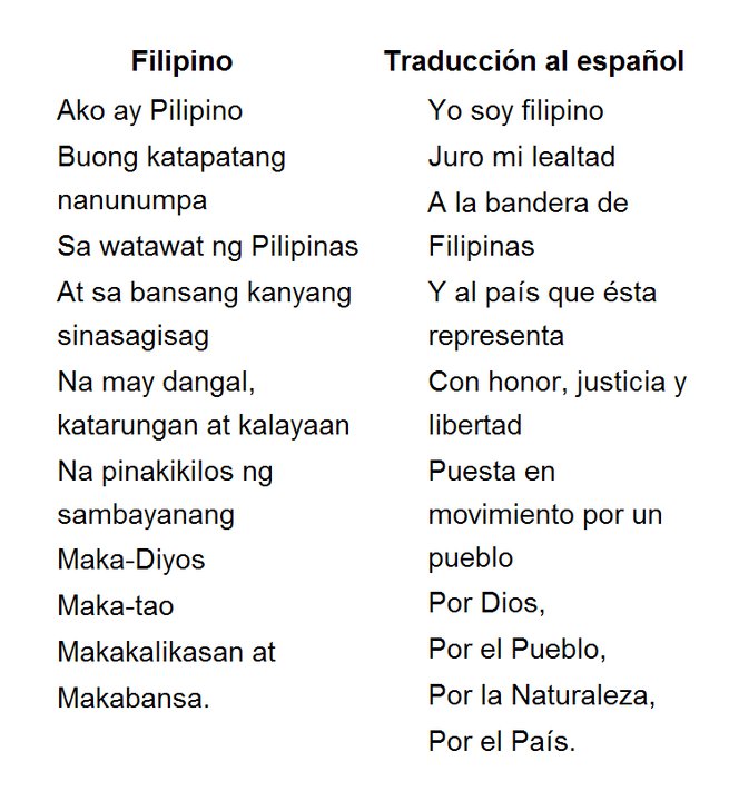 Alas Filipinas Juramento De Lealtad A La Bandera De Filipinas